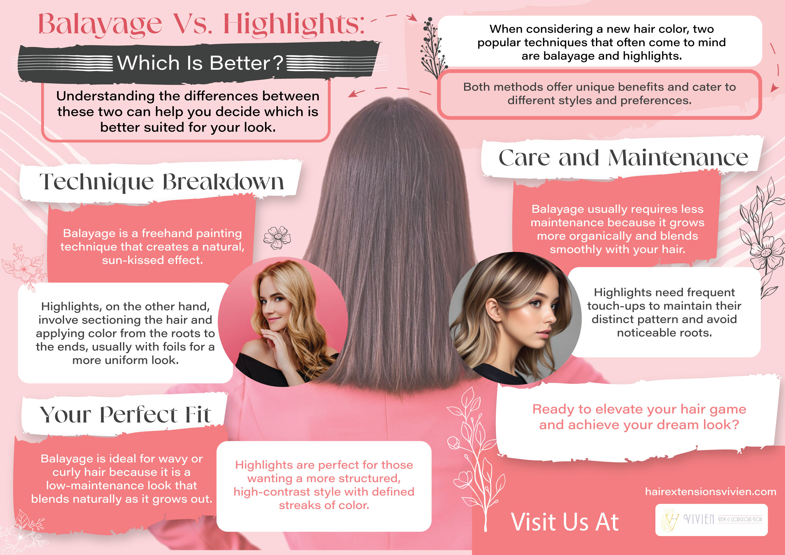 HairExtensionsVivien 11thMonth InfographicV(2)